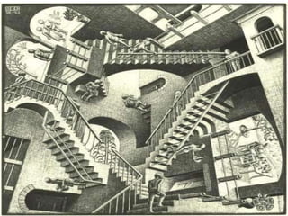 Início ao estudo da Filosofia