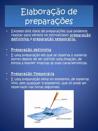 Elaboração de preparações Existem dois tipos de preparações que podemos realizar para vermos no microscópio:  preparação definitiva  e  preparação temporária. Preparação definitiva É uma preparação em que se observa o material morto depois de ter sofrido uma fixação, de forma a manter intactas as suas características. Preparação Temporária É uma preparação feita no momento, de material vivo, sem qualquer tratamento, que só pode ser observado nas horas seguintes. 