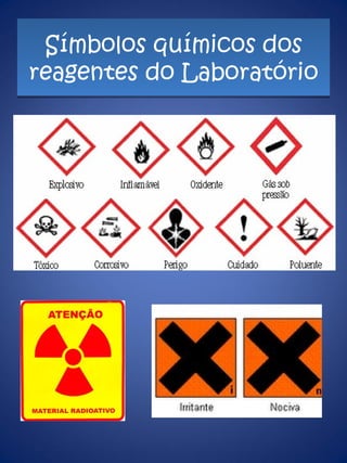 Símbolos químicos dos reagentes do Laboratório 