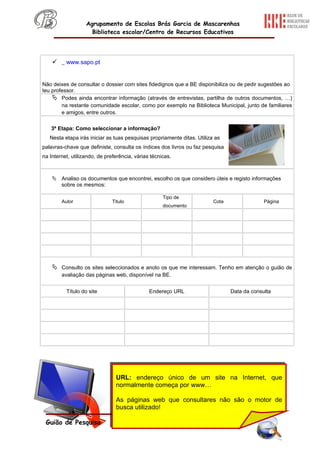 Agrupamento de Escolas Brás Garcia de Mascarenhas
                     Biblioteca escolar/Centro de Recursos Educativos




     _ www.sapo.pt


Não deixes de consultar o dossier com sites fidedignos que a BE disponibiliza ou de pedir sugestões ao
teu professor.
     Podes ainda encontrar informação (através de entrevistas, partilha de outros documentos, …)
        na restante comunidade escolar, como por exemplo na Biblioteca Municipal, junto de familiares
        e amigos, entre outros.

   3ª Etapa: Como seleccionar a informação?
   Nesta etapa irás iniciar as tuas pesquisas propriamente ditas. Utiliza as
palavras-chave que definiste, consulta os índices dos livros ou faz pesquisa
na Internet, utilizando, de preferência, várias técnicas.



     Analiso os documentos que encontrei, escolho os que considero úteis e registo informações
      sobre os mesmos:

                                                     Tipo de
        Autor                 Titulo                                     Cota                Página
                                                     documento




     Consulto os sites seleccionados e anoto os que me interessam. Tenho em atenção o guião de
        avaliação das páginas web, disponível na BE.


          Título do site                       Endereço URL                     Data da consulta




                                URL: endereço único de um site na Internet, que
                                normalmente começa por www…

                                As páginas web que consultares não são o motor de
                                busca utilizado!

 Guião de Pesquisa
 