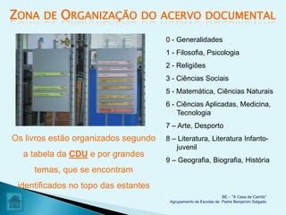 ZONA   DE   ORGANIZAÇÃO         DO ACERVO DOCUMENTAL

                                      0 - Generalidades
                                      1 - Filosofia, Psicologia
                                      2 - Religiões
                                      3 - Ciências Sociais
                                      5 - Matemática, Ciências Naturais
                                      6 - Ciências Aplicadas, Medicina,
                                          Tecnologia
                                      7 – Arte, Desporto
Os livros estão organizados segundo   8 – Literatura, Literatura Infanto-
                                         juvenil
  a tabela da CDU e por grandes
                                      9 – Geografia, Biografia, História
     temas, que se encontram
 identificados no topo das estantes
                                                                 BE - "A Casa de Camilo”
                                       Agrupamento de Escolas de Padre Benjamim Salgado
 