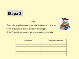 Etapa 2
                            Tema
Preencho a grelha que me permite distinguir o que já sei
sobre o assunto e o que pretendo investigar .
2.1 - O que já sei sobre o tema que pretendo estudar?



                   O que já seiO         O que O que quero aprender o
                                                  investigar
 