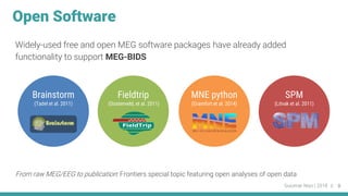 Guiomar Niso | 2018 ||
Open Software
Widely-used free and open MEG software packages have already added
functionality to s...