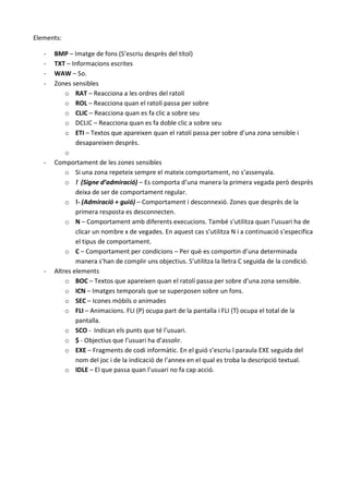 Elements:

   -   BMP – Imatge de fons (S’escriu desprès del títol)
   -   TXT – Informacions escrites
   -   WAW – So.
   -   Zones sensibles
           o RAT – Reacciona a les ordres del ratolí
           o ROL – Reacciona quan el ratolí passa per sobre
           o CLIC – Reacciona quan es fa clic a sobre seu
           o DCLIC – Reacciona quan es fa doble clic a sobre seu
           o ETI – Textos que apareixen quan el ratolí passa per sobre d’una zona sensible i
               desapareixen desprès.
           o
   -   Comportament de les zones sensibles
           o Si una zona repeteix sempre el mateix comportament, no s’assenyala.
           o ! (Signe d’admiració) – Es comporta d’una manera la primera vegada però desprès
               deixa de ser de comportament regular.
           o !- (Admiració + guió) – Comportament i desconnexió. Zones que desprès de la
               primera resposta es desconnecten.
           o N – Comportament amb diferents execucions. També s’utilitza quan l’usuari ha de
               clicar un nombre x de vegades. En aquest cas s’utilitza N i a continuació s’especifica
               el tipus de comportament.
           o C – Comportament per condicions – Per què es comportin d’una determinada
               manera s’han de complir uns objectius. S’utilitza la lletra C seguida de la condició.
   -   Altres elements
           o BOC – Textos que apareixen quan el ratolí passa per sobre d’una zona sensible.
           o ICN – Imatges temporals que se superposen sobre un fons.
           o SEC – Icones mòbils o animades
           o FLI – Animacions. FLI (P) ocupa part de la pantalla i FLI (T) ocupa el total de la
               pantalla.
           o SCO - Indican els punts que té l’usuari.
           o $ - Objectius que l’usuari ha d’assolir.
           o EXE – Fragments de codi informàtic. En el guió s’escriu l paraula EXE seguida del
               nom del joc i de la indicació de l’annex en el qual es troba la descripció textual.
           o IDLE – El que passa quan l’usuari no fa cap acció.
 