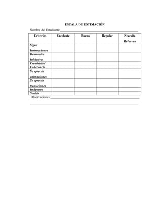 ESCALA DE ESTIMACIÓN
Nombre del Estudiante:_________________________________________________
  Criterios      Excelente       Bueno         Regular       Necesita
                                                             Refuerzo
Sigue
Instrucciones
Demuestra
Iniciativa
Creatividad
Coherencia
Se aprecia
animaciones
Se aprecia
transiciones
Imágenes
Sonido
 Observaciones:________________________________________________________
____________________________________________________________________
 