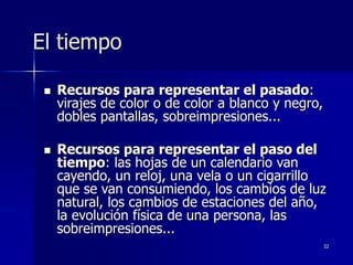 32
El tiempo
 Recursos para representar el pasado:
virajes de color o de color a blanco y negro,
dobles pantallas, sobreimpresiones...
 Recursos para representar el paso del
tiempo: las hojas de un calendario van
cayendo, un reloj, una vela o un cigarrillo
que se van consumiendo, los cambios de luz
natural, los cambios de estaciones del año,
la evolución física de una persona, las
sobreimpresiones...
 