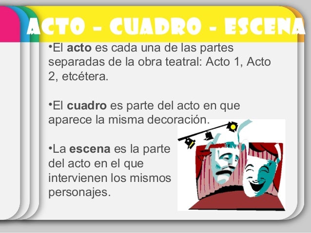 Guion teatral