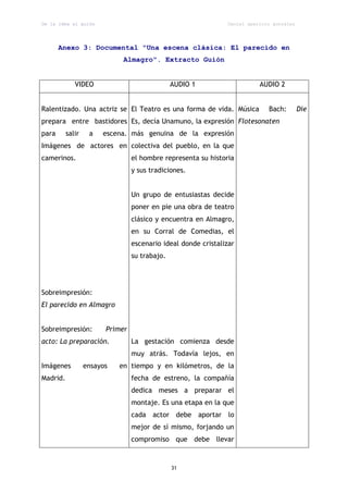De la idea al guión                                            Daniel aparicio gonzález




       Anexo 3: Documental "Una escena clásica: El parecido en
                             Almagro". Extracto Guión


             VIDEO                             AUDIO 1                    AUDIO 2


Ralentizado. Una actriz se El Teatro es una forma de vida. Música            Bach:        Die
prepara entre bastidores Es, decía Unamuno, la expresión Flotesonaten
para      salir    a   escena. más genuina de la expresión
Imágenes de actores en colectiva del pueblo, en la que
camerinos.                       el hombre representa su historia
                                 y sus tradiciones.


                                 Un grupo de entusiastas decide
                                 poner en pie una obra de teatro
                                 clásico y encuentra en Almagro,
                                 en su Corral de Comedias, el
                                 escenario ideal donde cristalizar
                                 su trabajo.




Sobreimpresión:
El parecido en Almagro


Sobreimpresión:         Primer
acto: La preparación.            La gestación comienza desde
                                 muy atrás. Todavía lejos, en
Imágenes          ensayos   en tiempo y en kilómetros, de la
Madrid.                          fecha de estreno, la compañía
                                 dedica meses a preparar el
                                 montaje. Es una etapa en la que
                                 cada actor debe aportar lo
                                 mejor de sí mismo, forjando un
                                 compromiso que debe llevar



                                               31
 