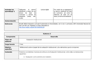 Actividad de
aprendizaje 2
Tipificación; el alumno
identificará a través de una
lectura los tipos de
currículum y formas de
evaluación (vívido, real,
oculto)
Lectura digital Por medio de un organigrama,
el alumno clasificará los tipos
de currículum, así como la
definición de cada uno de
estos y la forma de evaluación
Autoevaluación
Referencia Brovelli, Marta Evaluación curricular Fundamentos en Humanidades, vol. II, núm. 4, primavera, 2001 Universidad Nacional de
San Luis San Luis, Argentina; en línea disponible en:
http://www.redalyc.org/pdf/184/18400406.pdf
Subtema 3
Componente Desarrollo
Título del
subtema
Evaluación Institucional
Carga horaria 1 hora
Objetivo
específico
Reflexionará sobre el papel de la evaluación institucional y los elementos que la componen.
Contenido Podemos ver distintas maneras de enfocar a la Evaluación Institucional, entre ellas se destacan las
siguientes:
● Evaluación como sinónimo de medición.
 