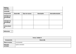 Objetivo
específico
Contenido
Componente Desarrollo Tipo de recurso Descripción Retroalimentación
Actividad de
aprendizaje
1
Actividad de
aprendizaje
N
Autoevaluaci
ón
Referencia
Tema/ Unidad 5
Componente Desarrollo
Título de tema La propuesta
Ubicación
curricular
Quinto semestre
 