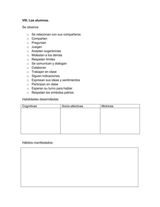 VIII. Los alumnos.
Se observa:
o Se relacionan con sus compañeros
o Comparten
o Preguntan
o Juegan
o Aceptan sugerencias
o Molestan a los demás
o Respetan límites
o Se comunican y dialogan
o Colaboran
o Trabajan en clase
o Siguen indicaciones
o Expresan sus ideas y sentimientos
o Participan en clase
o Esperan su turno para hablar
o Respetan los símbolos patrios
Habilidades desarrolladas:
Cognitivas Socio-afectivas Motrices
Hábitos manifestados:
 