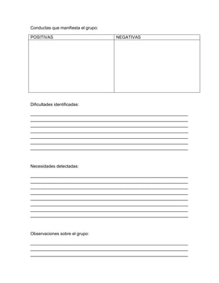 Conductas que manifiesta el grupo:
POSITIVAS NEGATIVAS
Dificultades identificadas:
__________________________________________________________________
__________________________________________________________________
__________________________________________________________________
__________________________________________________________________
__________________________________________________________________
__________________________________________________________________
__________________________________________________________________
Necesidades detectadas:
__________________________________________________________________
__________________________________________________________________
__________________________________________________________________
__________________________________________________________________
__________________________________________________________________
__________________________________________________________________
__________________________________________________________________
__________________________________________________________________
Observaciones sobre el grupo:
__________________________________________________________________
__________________________________________________________________
__________________________________________________________________
 