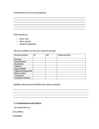 Características de la zona geográfica:
__________________________________________________________________
__________________________________________________________________
__________________________________________________________________
__________________________________________________________________
__________________________________________________________________
__________________________________________________________________
Está ubicada en:
o Zona rural
o Zona urbana
o Urbano-marginada
Servicios públicos con los que cuenta la escuela:
Servicio publico Si No Observaciones
Drenaje
Alcantarillado
Alumbrado
Teléfono
Agua potable
Vigilancia/Seguridad
Áreas verdes
Transporte
Unidades médicas
Detalles relevantes del contexto que rodea la escuela:
III. Características del edificio:
La construcción es:
Ex profesa
Adaptada
 