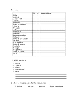 Cuenta con:
Si No Observaciones
Reja
Arenero
Aéreas verdes
Juegos
Biblioteca
Plaza cívica/ patio
Canchas
Dirección
Aulas
Enfermería
Comedor
Zona de seguridad
Indicada
Rutas de evacuación
señalas
Extinguidores
Botes de basura
Sanitarios
Bodega
Cooperativa
Salón de cantos
Otros
La construcción es de:
o Ladrillo
o Tabique
o Lámina
o Prefabricado
o Otros
____________________________________________________________
____________________________________________________________
____________________________________________________________
El estado en el que se encuentran las instalaciones:
Excelente Muy bien Regular Malas condiciones
 