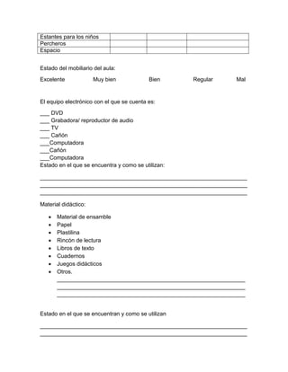 Estantes para los niños
Percheros
Espacio
Estado del mobiliario del aula:
Excelente Muy bien Bien Regular Mal
El equipo electrónico con el que se cuenta es:
___ DVD
___ Grabadora/ reproductor de audio
___ TV
___ Cañón
___Computadora
___Cañón
___Computadora
Estado en el que se encuentra y como se utilizan:
__________________________________________________________________
__________________________________________________________________
__________________________________________________________________
Material didáctico:
 Material de ensamble
 Papel
 Plastilina
 Rincón de lectura
 Libros de texto
 Cuadernos
 Juegos didácticos
 Otros.
____________________________________________________________
____________________________________________________________
____________________________________________________________
Estado en el que se encuentran y como se utilizan
__________________________________________________________________
__________________________________________________________________
 