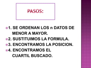 1. SE ORDENAN LOS n DATOS DE
MENOR A MAYOR.
2. SUSTITUIMOS LA FORMULA.
3. ENCONTRAMOS LA POSICION.
4. ENCONTRAMOS EL
CUARTIL BUSCADO.
 
