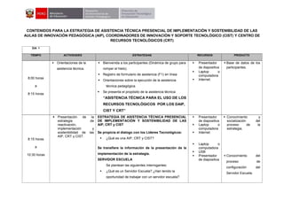 CONTENIDOS PARA LA ESTRATEGIA DE ASISTENCIA TÉCNICA PRESENCIAL DE IMPLEMENTACIÓN Y SOSTENIBILIDAD DE LAS
AULAS DE INNOVACIÓN PEDAGÓGICA (AIP), COORDINADORES DE INNOVACIÓN Y SOPORTE TECNOLÓGICO (CIST) Y CENTRO DE
RECURSOS TECNOLÓGICOS (CRT)
DIA 1
TIEMPO ACTIVIDADES ESTRATEGIAS RECURSOS PRODUCTO
8:00 horas
a
8:15 horas
 Orientaciones de la
asistencia técnica.
 Bienvenida a los participantes (Dinámica de grupo para
romper el hielo).
 Registro de formulario de asistencia (F1) en línea:
 Orientaciones sobre la ejecución de la asistencia
técnica pedagógica.
 Se presenta el propósito de la asistencia técnica:
“ASISTENCIA TÉCNICA PARA EL USO DE LOS
RECURSOS TECNOLÓGICOS POR LOS DAIP,
CIST Y CRT”
 Presentador
de diapositiva
 Laptop o
computadora
 Internet.
 Base de datos de los
participantes.
8:15 horas
a
10:30 horas
 Presentación de la
estrategia de
reactivación,
implementación y
sostenibilidad de las
AIP, CRT y CIST.
ESTRATEGIA DE ASISTENCIA TÉCNICA PRESENCIAL
DE IMPLEMENTACIÓN Y SOSTENIBILIDAD DE LAS
AIP, CRT y CIST
Se propicia el dialogo con los Líderes Tecnológicos:
 ¿Qué es una AIP, CRT y CIST?
Se transfiere la información de la presentación de la
implementación de la estrategia.
SERVIDOR ESCUELA
Se plantean las siguientes interrogantes:
 ¿Qué es un Servidor Escuela? ¿Han tenido la
oportunidad de trabajar con un servidor escuela?
 Presentador
de diapositiva
 Laptop o
computadora
 Internet
 Laptop o
computadora
 USB
 Presentador
de diapositiva
 Conocimiento y
socialización del
proceso de la
estrategia.
 Conocimiento del
proceso de
configuración del
Servidor Escuela.
 