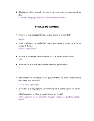  ¿El docente utiliza materiales de apoyo, para una mejor comprensión de su
clase?
Si, muestra dibujos y láminas, así mismo material concreto
PADRES DE FAMILIA
 ¿Cuál es el nivel socioeconómico con que cuenta la comunidad?
Medio
 ¿Cuál es el grado de escolaridad con el que cuenta la mayor parte de los
padres de familia?
Primaria o secundaria
 ¿Cuál es el porcentaje de analfabetización que hay en la comunidad?
60%
 ¿Considera que el nivel educativo es adecuado para su edad?
Si
∞ ¿El docente hace actividades en las que permitan a los niños realizar análisis
para llegar a un resultado?
Si y los invita a participar
∞ ¿Considera que los juegos es fundamental para el aprendizaje de los niños?
Si
∞ ¿El niño adquiere o refuerza conocimientos en el aula?
Ambos, adquiere los conocimientos nuevos y refuerza los que tenía con los
previos
 