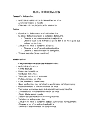 GUION DE OBSERVACIÓN
Recepción de los niños
Actitud de la maestra al dar la bienvenida a los niños
Apariencia física de la maestra
-Si va con uniforme del jardín u otra vestimenta
Rutina
Organización de las maestras al realizar la rutina.
La actitud de las maestras en la realización de la rutina.
- Observar si las maestras realizan los ejercicios.
- Observar cual es la motivación que le dan a los niños para que
realicen los ejercicios.
Actitud de los niños al realizar los ejercicios.
- Observar si los niños realizan los ejercicios.
- Observar la interacción con sus semejantes.
Tipos de ejercicios (si son repetitivos)
Aula de clases
Competencias comunicativas de la educadora
Actitud de la educadora
Control de grupo
Resolución de conflictos
Conductas de los niños
Tema para platicar con los alumnos
Participaciones de los niños
Existe democracia con los niños
Quien son los niños más participativos y quienes no participan mucho.
Observar como es la comunicación con los niños
Valores que se practican tanto de la educadora como de los niños
Actividades que realizara la maestra con los niños
-Pintar, dibujar, pegar, recortar
Atención de los niños hacia la maestra y viceversa
Trabajos que realizaran los niños
Actitud de los niños al realizar los trabajos (En equipo o individualmente)
-Observar si los niños realizan los ejercicios
-Observar la interacción con sus compañeritos
 