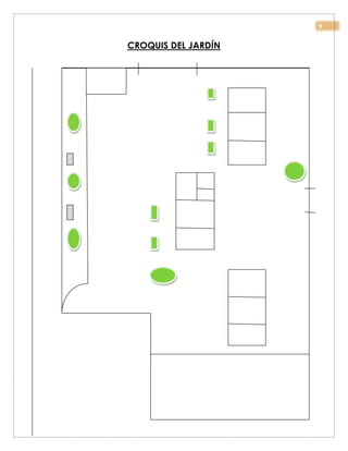 9
CROQUIS DEL JARDÍN
 