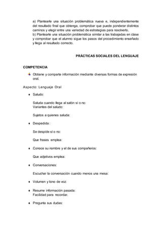 a) Plantearle una situación problemática nueva e, independientemente
del resultado final que obtenga, comprobar que puede ponderar distintos
caminos y elegir entre una variedad de estrategias para resolverlo.
b) Plantearle una situación problemática similar a las trabajadas en clase
y comprobar que el alumno sigue los pasos del procedimiento enseñado
y llega al resultado correcto.
PRÁCTICAS SOCIALES DEL LENGUAJE
COMPETENCIA
Obtiene y comparte información mediante diversas formas de expresión
oral.
Aspecto: Lenguaje Oral
 Saludo:
Saluda cuando llega al salón sí o no:
Variantes del saludo:
Sujetos a quienes saluda:
 Despedida :
Se despide sí o no:
Que frases emplea:
 Conoce su nombre y el de sus compañeros:
Que adjetivos emplea:
 Conversaciones:
Escuchar la conversación cuando menos una mesa:
 Volumen y tono de voz:
 Resume información pasada:
Facilidad para recordar.
 Pregunta sus dudas:
 