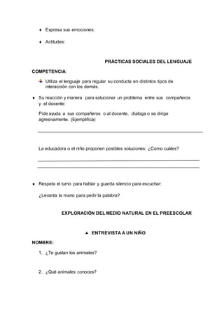  Expresa sus emociones:
 Actitudes:
PRÁCTICAS SOCIALES DEL LENGUAJE
COMPETENCIA:
Utiliza el lenguaje para regular su conducta en distintos tipos de
interacción con los demás.
 Su reacción y manera para solucionar un problema entre sus compañeros
y el docente:
Pide ayuda a sus compañeros o al docente, dialoga o se dirige
agresivamente. (Ejemplifica)
La educadora o el niño proponen posibles soluciones: ¿Como cuáles?
 Respeta el turno para hablar y guarda silencio para escuchar:
¿Levanta la mano para pedir la palabra?
EXPLORACIÓN DEL MEDIO NATURAL EN EL PREESCOLAR
 ENTREVISTA A UN NIÑO
NOMBRE:
1. ¿Te gustan los animales?
2. ¿Qué animales conoces?
 