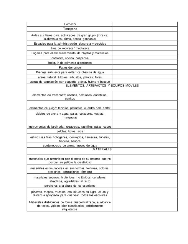 Guion de observacion cultura y contexto