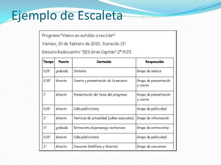 Que Es Una Escaleta De Radio