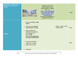 pluralidad, de integración, de
solidaridad y participación.                                           Anónimo, Sin Titulo,
(17seg)                                                                Noticias México en el
                                                                     mundo,México,19 agosto
                                                                             2011, en
                                                                    http://www.skyscraperlif
                                                                     e.com/noticiasla/35816-                                 11 seg
                                                                      noticias-mexico-en-el-
                                                                         mundo-82.html
                                                                    (fecha de actualización 16
                                                                       septiembre de 2012)


                                  Voces: Ana Karen López
                                  Suárez

                                  Producción: Ana Karen                                                Efecto: música sube y
                                  López Suárez (15 seg)                                                fondea (2seg)         6 seg

                                  Música Subido por:
                                  4261358, Narniamúsica
Créditos:                         instrumental.avi,
                                  01/12/2008
                                  http://www.youtube.co
                                  m/watch?v=DAE9hqfL4I0


                                  Facultad de Estudios
                                  Superiores, Acatlán                                                                        6 seg
                                  UNAM- México 2012


                                  Imágenes:


                        2010     Reyna Díaz Huerta y Erika YazminÁvila Bonifacio. H@bitat Puma DGTIC-UNAM     5
 