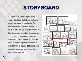 STORYBOARD El  storyboard  cinematográfico es el dibujo detallado de todas y cada una de las tomas de una película. Es esencialmente una serie grande de viñetas para ayudar a los directores y los cineastas a visualizar las escenas y encontrar problemas potenciales antes de que éstos ocurran. Incluyen instrucciones o apuntes necesarios que servirán al equipo de trabajo para que éste se desarrolle dentro de un plan preestablecido. 