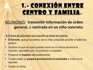 1.- CONEXIÓN ENTRE
CENTRO Y FAMILIA.
A la hora de convocar una reunión se tiene en cuenta:
• El horario, que procuramos sea lo más asequible posible a todos los
padres.
• Facilitar el que los hijos puedan estar en el centro durante la
reunión, atendidos por un profesor o cuidador.
• Preparar el espacio adecuadamente.
• Y sobre todo se prepara previamente el contenido a tratar en la
reunión.
• Cuidar el clima.
REUNIONES: transmitir información de orden
general, o centrada en un niño concreto.
 