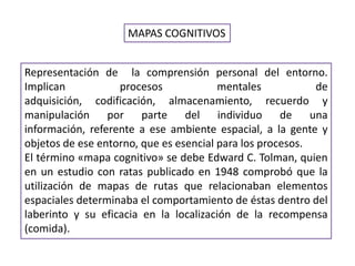 MAPAS COGNITIVOS


Representación de la comprensión personal del entorno.
Implican           procesos             mentales           de
adquisición, codificación, almacenamiento, recuerdo y
manipulación por parte del individuo de una
información, referente a ese ambiente espacial, a la gente y
objetos de ese entorno, que es esencial para los procesos.
El término «mapa cognitivo» se debe Edward C. Tolman, quien
en un estudio con ratas publicado en 1948 comprobó que la
utilización de mapas de rutas que relacionaban elementos
espaciales determinaba el comportamiento de éstas dentro del
laberinto y su eficacia en la localización de la recompensa
(comida).
 