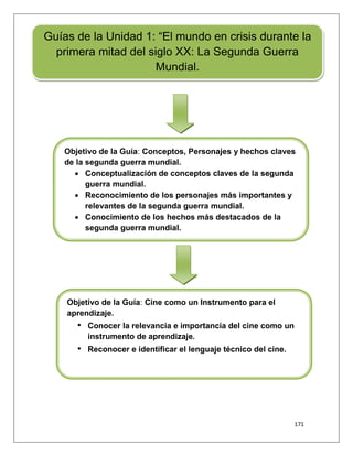 171
Objetivo de la Guía: Conceptos, Personajes y hechos claves
de la segunda guerra mundial.
 Conceptualización de conceptos claves de la segunda
guerra mundial.
 Reconocimiento de los personajes más importantes y
relevantes de la segunda guerra mundial.
 Conocimiento de los hechos más destacados de la
segunda guerra mundial.
Objetivo de la Guía: Cine como un Instrumento para el
aprendizaje.
• Conocer la relevancia e importancia del cine como un
instrumento de aprendizaje.
• Reconocer e identificar el lenguaje técnico del cine.
Guías de la Unidad 1: “El mundo en crisis durante la
primera mitad del siglo XX: La Segunda Guerra
Mundial.
 