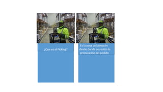 ¿Que es el Picking?
Es la zona del almacén
desde donde se realiza la
preparación del pedido
 