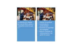 ¿La distribución dirigida
por voz de WMS, ayuda a
compañías como la suya
a…?
• Mejorar la exactitud
• Incrementar la
productividad
• Aumentar la seguridad
del trabajador
• Reducir el tiempo de
entrenamiento y los
gastos de apoyo
 