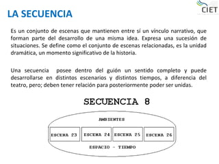 LA SECUENCIA
Es un conjunto de escenas que mantienen entre sí un vínculo narrativo, que
forman parte del desarrollo de una misma idea. Expresa una sucesión de
situaciones. Se define como el conjunto de escenas relacionadas, es la unidad
dramática, un momento significativo de la historia.
Una secuencia posee dentro del guión un sentido completo y puede
desarrollarse en distintos escenarios y distintos tiempos, a diferencia del
teatro, pero; deben tener relación para posteriormente poder ser unidas.
 