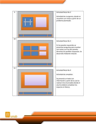 9

Actividad Resta No 2
Actividad de crucigrama, donde se
resuelven con restas a partir de un
problema planteado.

10
Actividad Resta No 3
En los paneles izquierdos se
presentan preguntas para resolver
con restas y en los dos paneles
derechos las posibles respuestas. Se
desarrolla mediante relación.

11
Actividad Resta No 4
Actividad de completar.
Se presenta un texto con
información a partir de la cual se
realizan tres enunciados donde el
alumno deberá completar los
espacios en blanco.

 