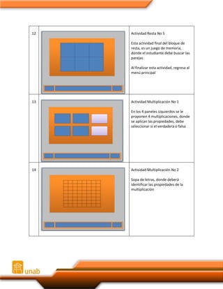 12

Actividad Resta No 5
Esta actividad final del bloque de
resta, es un juego de memoria,
donde el estudiante debe buscar las
parejas.
Al finalizar esta actividad, regresa al
menú principal

13

Actividad Multiplicación No 1
En los 4 paneles izquierdos se le
proponen 4 multiplicaciones, donde
se aplican las propiedades, debe
seleccionar si el verdadera o falsa

14

Actividad Multiplicación No 2
Sopa de letras, donde deberá
identificar las propiedades de la
multiplicación

 