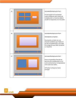15

Actividad Multiplicación No 3
En esta opción se le presentan
cuatro problemas que involucran
multiplicación y el alumno deberá
escribir la respuestas en el recuadro.

16

Actividad Multiplicación No 4
Actividad de completar.
Se presenta un texto con una
situación problema que implica el
uso de la multiplicación y se le dan
tres preguntas que debe completar
su respuesta.

17

Actividad Multiplicación No 5
Este es el pantallazo final de los
ejercicios de multiplicación, en el
cual se presentará un rompecabezas
como ejercicios lúdico.
Al finalizar lo llevará al menú
principal

 