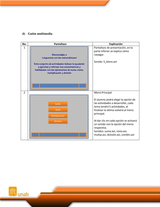 d) Guión multimedia
No.
1

Pantallazo

Explicación
Pantallazo de presentación, en la
parte inferior se explica cómo
navegar.
Sonido: S_bienv.avi

2

Menú Principal
El alumno podrá elegir la opción de
las actividades a desarrollar, cada
tema tendrá 5 actividades, al
finalizar la última volverá al menú
principal.
Al dar clic en cada opción se activará
un sonido con la opción del menú
respectiva.
Sonidos: suma.avi, resta.avi,
multip.avi, división.avi, combin.avi

 