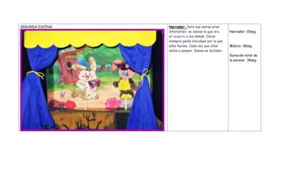 SEGUNDA ESCENA Narrador: Pero sus nietas eran
diferentes: no sabían lo que era
el respeto a los demás. Oscar
siempre pedía disculpas por lo que
ellas hacían. Cada vez que ellas
salían a pasear, Danna se burlaba:
Narrador: 15seg
Música: 18seg
Duración total de
la escena: 18seg
 