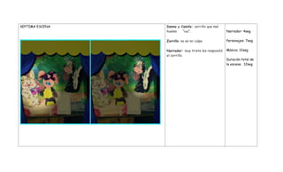 SEPTIMA ESCENA Danna y Camila: zorrillo que mal
hueles “iuu”.
Zorrillo: no es mi culpa
Narrador: muy triste les respondió
el zorrillo.
Narrador: 4seg
Personajes: 7seg
Música: 12seg
Duración total de
la escena: 12seg
 
