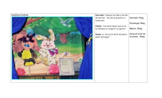 NOVENA ESCENA Narrador: Pasaron los días y hartas
de escribir, las dos se pusieron a
conversar:
Camila: “¿no sería mejor que ya no
le faltemos el respeto a la gente?
Danna: si, Así ya no sería necesario
pedir disculpas.”
Narrador: 5seg
Personajes: 8seg
Música: 15seg
Duración total de
la escena: 15seg
 