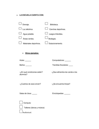 LA ESCUELA CUENTA CON:




   Drenaje.                       Biblioteca.

   Luz eléctrica.                Canchas deportivas.

    Agua potable.                Juegos Infantiles.

    Áreas verdes.                Bodegas.

    Materiales deportivos.       Estacionamiento.




      Otros ejemplos:


Aulas: ______                        Computadoras: ______

Baños: ______                        Tienditas Escolares: ____


-¿En qué condiciones están?         -¿Que alimentos les vende a los
alumnos?




-¿Cuántos de esos sirven?           -¿Se encuentra limpia?




Salas de Usos: _____                 Enciclopedias: ______




    Computo

     Talleres (danza y música)

   Audiovisual.
 