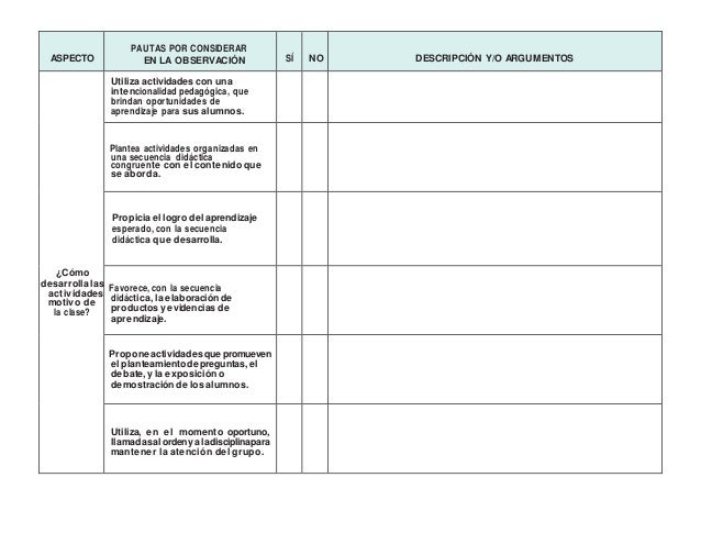 Guiones Para Observacion De Clase Material Descargable En 2020 Images