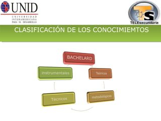 CLASIFICACIÓN DE LOS CONOCIMIEMTOS 