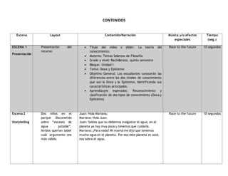 CONTENIDOS
Escena Layout Contenido/Narración Música y/o efectos
especiales
Tiempo
(seg.)
ESCENA 1
Presentación
Presentación del
recurso:
 Título del video o slider: La teoría del
conocimiento.
 Materia: Temas Selectos de Filosofía
 Grado y nivel: Bachillerato, quinto semestre
 Bloque: Unidad I
 Tema: Doxa y Episteme
 Objetivo General: Los estudiantes conocerán las
diferencias entre los dos niveles de conocimiento
que son la Doxa y la Episteme, identificando sus
características principales.
 Aprendizajes esperados: Reconocimiento y
clasificación de dos tipos de conocimiento (Doxa y
Episteme)
Race to the future 10 segundos
Escena 2
Storytelling
Dos niños en el
parque discutiendo
sobre “escasez de
agua potable”.
Ambos querían saber
cuál argumento era
más válido.
Juan: Hola Mariana.
Mariana: Hola Juan.
Juan: Sabías que no debemos malgastar el agua, en el
planeta ya hay muy poca y tenemos que cuidarla.
Mariana: ¡Para nada! Mi mamá me dijo que tenemos
mucha agua en el planeta. Por eso este planeta es azul,
nos sobra el agua.
Race to the future 10 segundos
 
