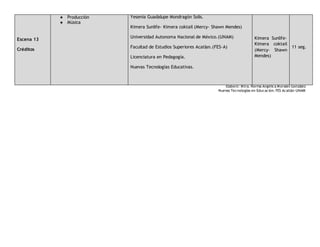 Escena 13
Créditos
● Producción
● Música
Yesenia Guadalupe Mondragòn Solis.
Kimera Sunlife- Kimera coktail (Mercy- Shawn Mendes)
Universidad Autonoma Nacional de México.(UNAM)
Facultad de Estudios Superiores Acatlan.(FES-A)
Licenciatura en Pedagogía.
Nuevas Tecnologías Educativas.
Kimera Sunlife-
Kimera coktail
(Mercy- Shawn
Mendes)
11 seg.
Elaboró: Mtra. Norma Angélica Morales González
Nuevas Tecnologías en Educación. FES Acatlán-UNAM
 