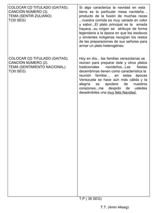 COLOCAR CD TITULADO (GAITAS). CANCIÓN NÚMERO (3). TEMA (SENTIR ZULIANO) T(30 SEG) COLOCAR CD TITULADO (GAITAS). CANCIÓN NÚMERO (2). TEMA (SENTIMIENTO NACIONAL) T(30 SEG) Si algo caracteriza la navidad en esta  tierra es la particular mesa navideña… producto de la fusión de muchas razas ...nuestra comida es muy variada en color y sabor...El plato principal es la  amada hayaca...su origen se  atribuye de forma legendaria a la época en que los esclavos y sirvientes indígenas recogían los restos de las preparaciones de sus señores para armar un plato heterogéneo. Hoy en día... las familias venezolanas se  reúnen para preparar éste y otros platos tradicionales navideños...Las fiestas decembrinas tienen como característica la  reunión familiar… en estas épocas Venezuela se hace aún más cálida y la alegría se apodera de nuestros corazones...me despido de ustedes deseándoles una  muy feliz Navidad. T.P ( 38 SEG) T.T. (4min 44seg) 