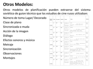 Otros Modelos:
Otros modelos de planificación pueden extraerse del sistema
soviético de guion técnico que los estudios de cine rusos utilizaban:
Número de toma Lugar/ Decorado
Clase de plano
Sincronizada o muda
Acción de la imagen
Diálogo
Efectos sonoros y música
Metraje
Sincronización
Observaciones
Montajes
 